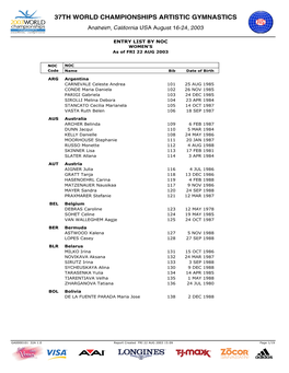 ENTRY LIST by NOC WOMEN’S As of FRI 22 AUG 2003