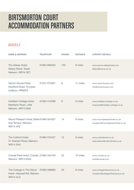 Birtsmorton Court Accommodation Partners