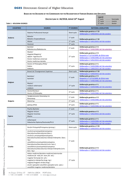 Quadros Deliberacoes - 2019En.Pdf