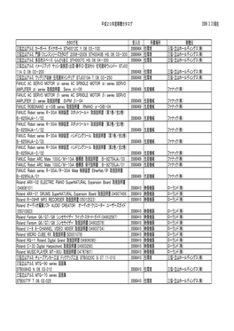 平成20年度寄贈カタログ 2009.3.31現在 カタログ名 受入日 所蔵場所