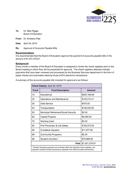 Copy of Approval of Accounts Payable Bills