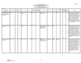 (2017) Page 1 of 57 Republic of the Philippines Depar