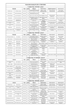 Komunikat Obsady III LIGI Nr 7/2021/2022