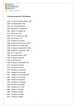 Previous Recipients of the Society's Honours