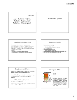 Acute Radiation Syndrome Radiation Carcinogenesis D Radiation