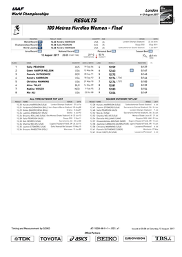 RESULTS 100 Metres Hurdles Women - Final