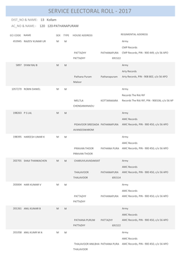 Service Electoral Roll - 2017