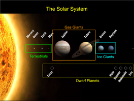 The Solar System