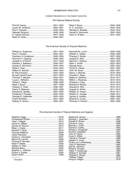 8 Tpm096-3S Former Presidents.Indd