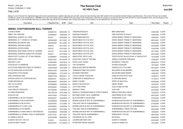 The Kennel Club Registration Printed: 01/06/2020 11:19:58 HC-HSF4 Tests June 2020 Page: 1 of 80