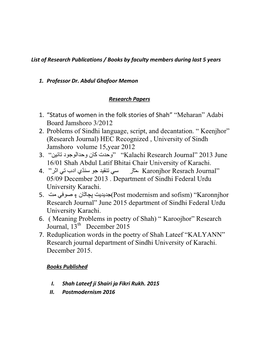 1. “Status of Women in the Folk Stories of Shah” “Meharan” Adabi Board Jamshoro 3/2012 2. Problems of Sindhi Language, Script, and Decantation