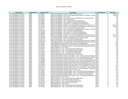 Micro Focus 533370-4 Addn 34