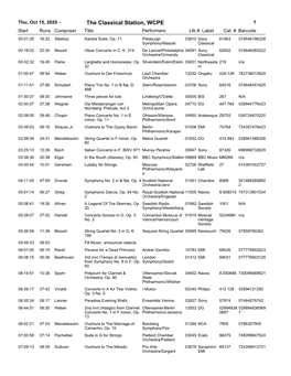 The Classical Station, WCPE 1 Start Runs Composer Title Performerslib # Label Cat