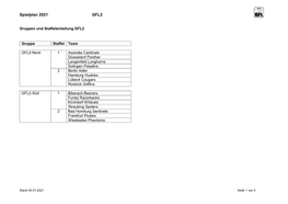 GFL2 Spielplan 2021