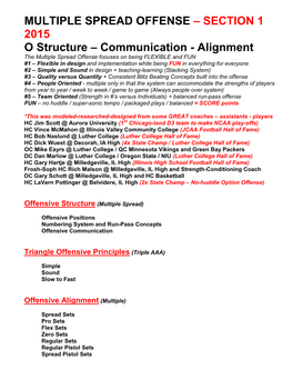 Multiple Spread Offense