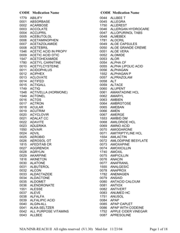 Medication Codes