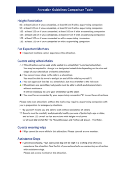 Download the Attraction Guidelines Comparison Table (PDF)