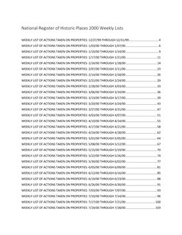 National Register of Historic Places Weekly Lists for 2000