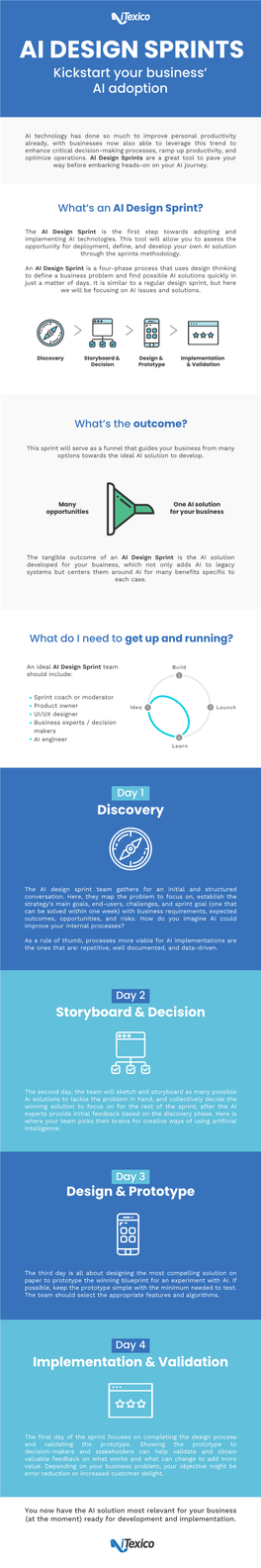 Ai-Design Sprints