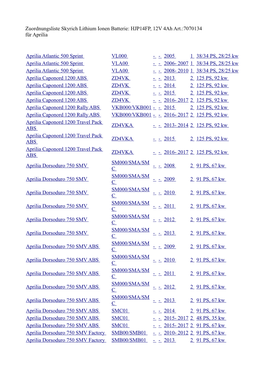 Zuordnungsliste Skyrich Lithium Ionen Batterie: HJP14FP, 12V 4Ah Art.:7070134 Für Aprilia