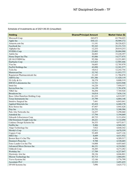 NT Disciplined Growth - TF