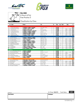 Free Practice 3 6 Hours of Fuji FIA WEC Classification by Class