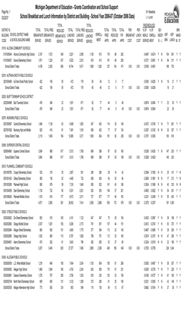 October 01, 2006 MDE School Breakfast and Lunch Information By