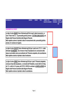 Elenco-Registro Al 31 Maggio 2021