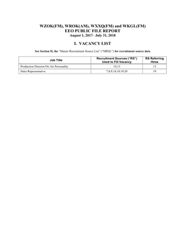 WZOK(FM), WROK(AM), WXXQ(FM) and WKGL(FM) EEO PUBLIC FILE REPORT August 1, 2017– July 31, 2018