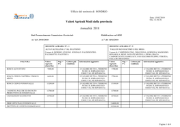 Valori Agricoli Medi Della Provincia Annualità 2018