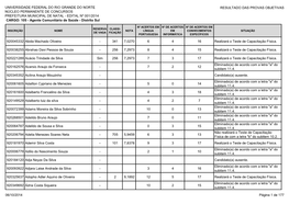 105 Agente Comunitário De Saúde