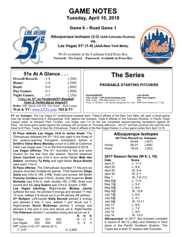 GAME NOTES Tuesday, April 10, 2018