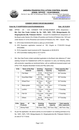 ANDHRA PRADESH POLLUTION CONTROL BOARD ZONAL OFFICE :: VIJAYAWADA Plot No.41, Opp: SBH, Sri Kanakadurga Officers’ Colony, Gurunanak Road, Vijayawada