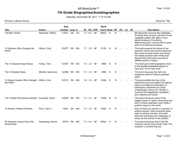 7Th Grade Biographies/Autobiographies Saturday, November 26, 2011 7:13:16 AM Emmaus Lutheran School Sorted By: Title