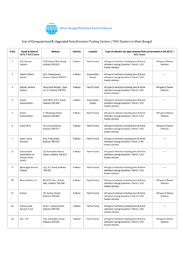 List of Computerized & Upgraded Auto Emission Testing Centers / PUC