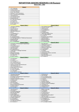 Programme Des Matches Officiels Du Dimanche 16