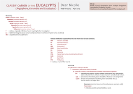 Dean Nicolle Nicolle D (2015) Classification of the Eucalyptsa ( Ngophora, Eucalypts Corymbia and Eucalyptus) Version 2