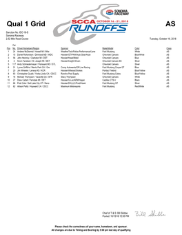 Qual 1 Grid AS