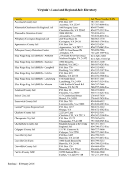 Virginia's Local and Regional Jails Directory