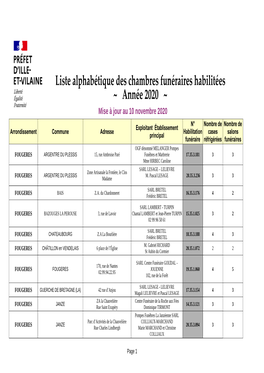 Liste Alphabétique Des Chambres Funéraires Habilitées ~ Année 2020