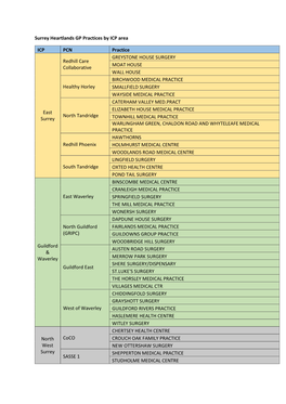 Surrey Heartlands GP Practices by ICP Area