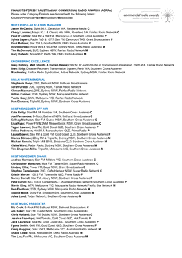 FINALISTS for 2011 AUSTRALIAN COMMERCIAL RADIO AWARDS (Acras) Please Note: Category Finalists Are Denoted with the Following