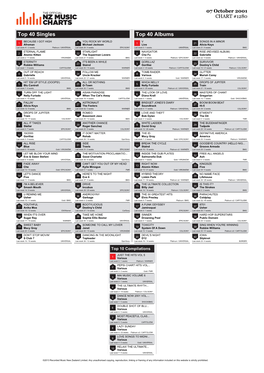 Top 40 Singles Top 40 Albums