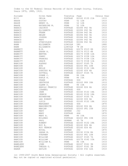 To the US Federal Census Records of Saint Joseph County, Indiana