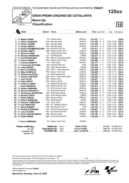 R Practice CLASSIFICATION