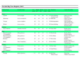 Nevada Big Tree Register 2015