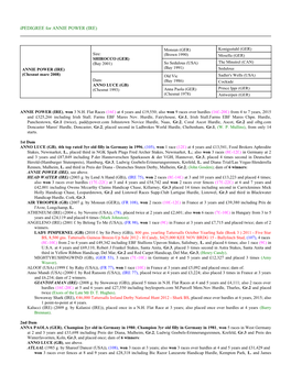 Ipedigree for ANNIE POWER (IRE)