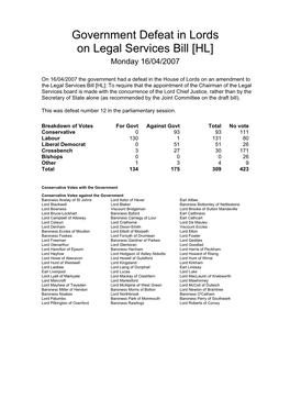 Government Defeat in Lords on Legal Services Bill [HL] Monday 16/04/2007