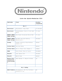 Liste Der Spiele-Neuheiten 2014