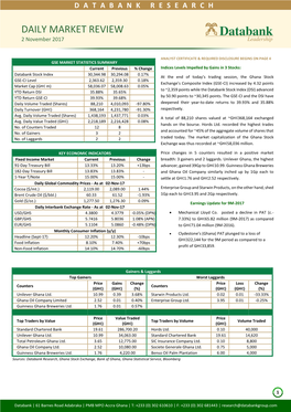 DAILY MARKET REVIEW 2 November 2017